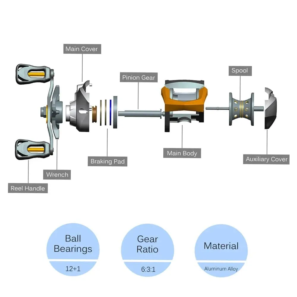 12 1 Ball Bearings Baitcasting Reel Fishing Fly High Speed Fishing Reel with Magnetic Brake System