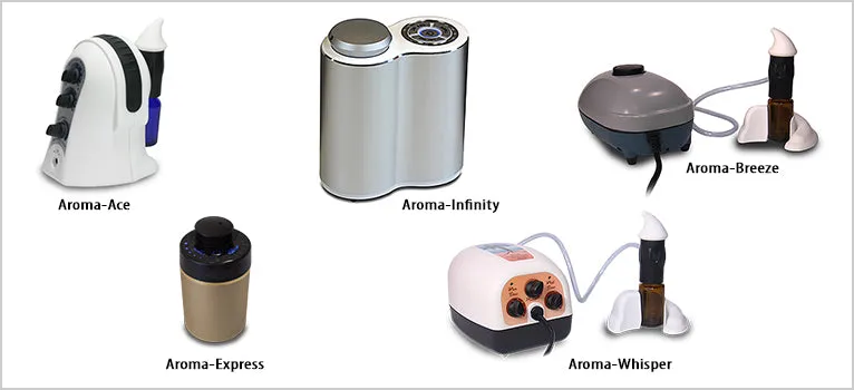 Aroma-Sound Reducer