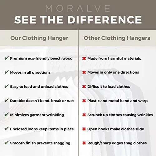 MORALVE Space Saving Hangers for Closet Organizer - 4 Pack Wood Shirt Organizer for Closet Space Saver Hangers for Clothes - Closet Clothes Hanger Organizer Stacker Space Saving Collapsible Hangers